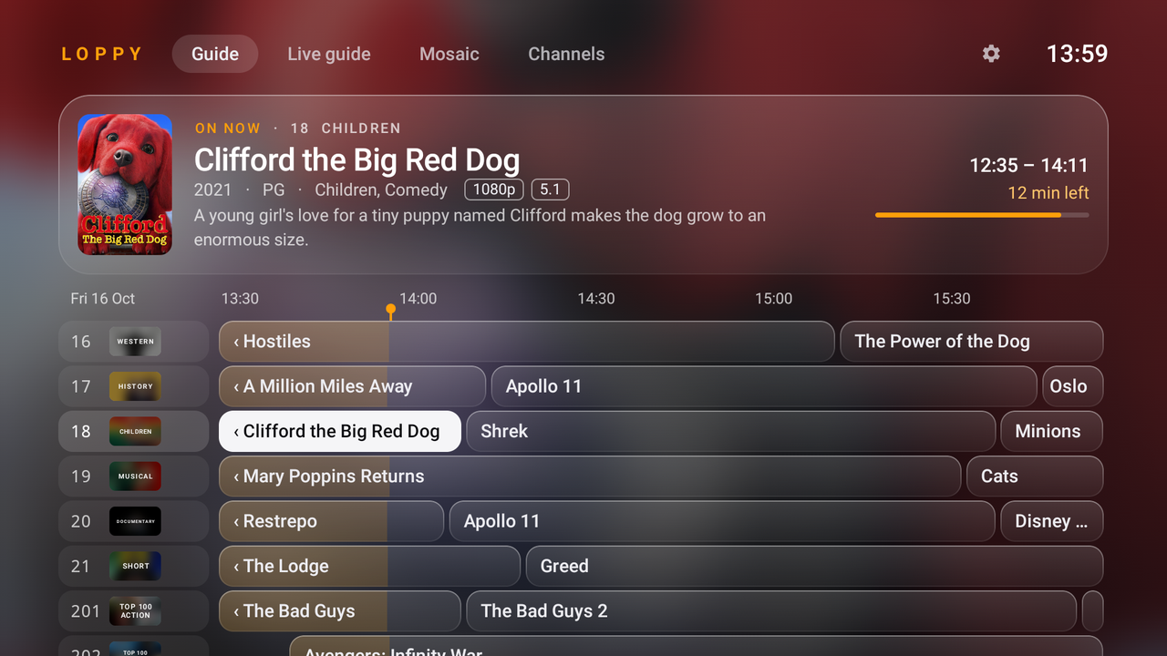The Guide layout, with Clifford the Big Red Dog selected on channel 18, Children.
