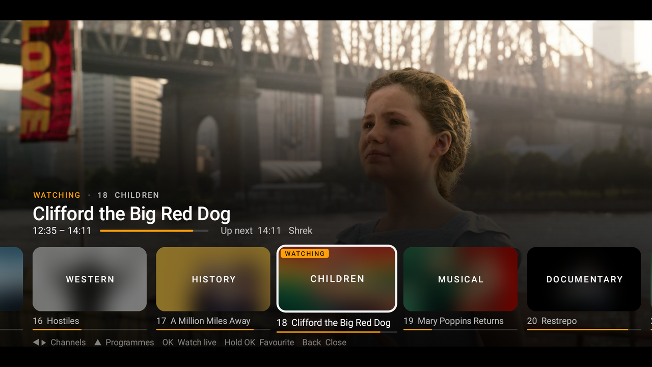 The mini-guide over the picture: a row of channel cards, with Children marked as watching.